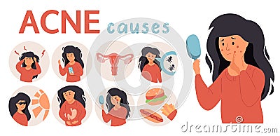 Acne infographic. Unhappy girl struggling with acne,pimples. Skin face irritation problem. Vector Illustration