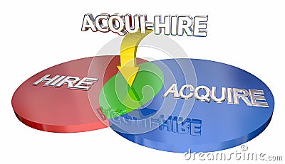 Acqui-Hire Acquire Hiring New Talent Staff Venn Diagram 3d Illus Stock Photo