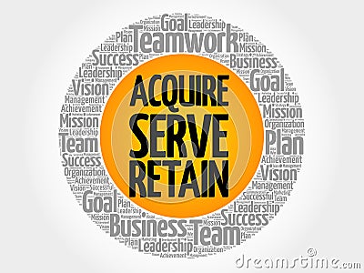 Acquire, Serve and Retain Stock Photo