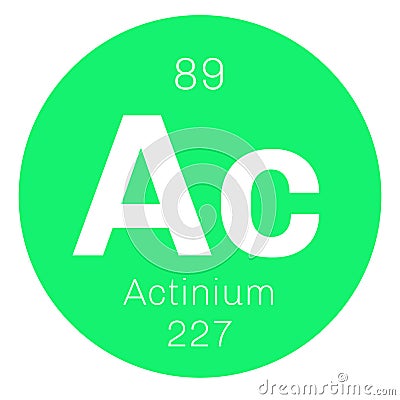 Actinium chemical element Vector Illustration