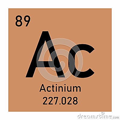 Actinium chemical symbol Stock Photo