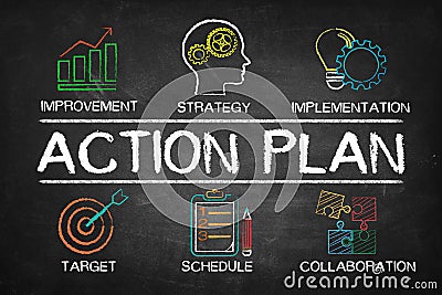 Action Plan chart with keywords and elements Stock Photo