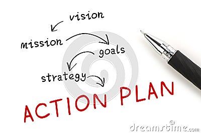 Action Plan Stock Photo