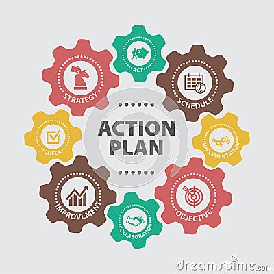 ACTION PLAN. Concept with icons. Vector Illustration