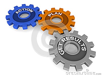 Action plan gets results Stock Photo