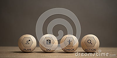 Action strategy plan icons on a wooden ball. Management concepts marketing. The process of planning product production is a step Stock Photo