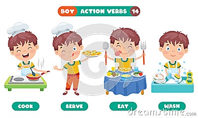 Action Verbs For Children Education Vector Illustration