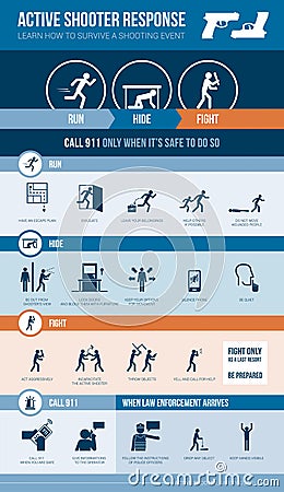 Active shooter response safety procedure Vector Illustration