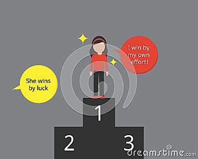 Actor-Observer Bias or Actor-Observer effect which is a tendency to attribute one`s own actions to external causes while attributi Vector Illustration