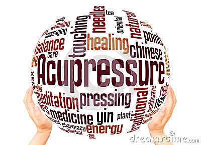 Acupressure word cloud sphere concept Stock Photo