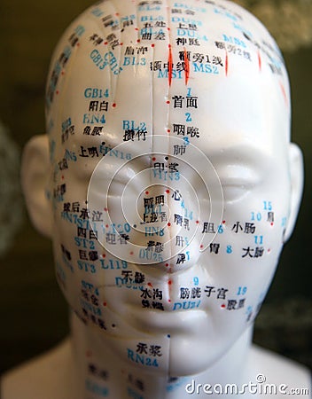 Acupuncture Facial Points Stock Photo