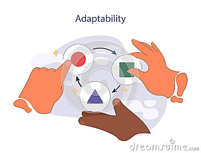 Adaptability concept. Vector Illustration