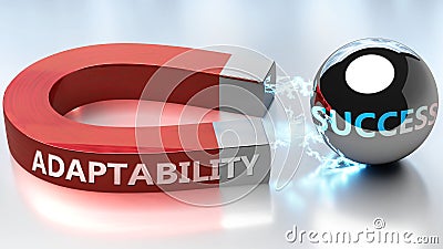 Adaptability helps achieving success - pictured as word Adaptability and a magnet, to symbolize that Adaptability attracts success Cartoon Illustration