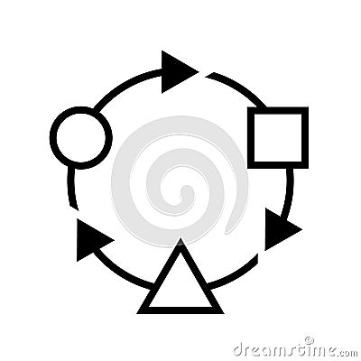 Adaptation vector icon. adapt illustration sign. change symbol. adaptability logo. Vector Illustration