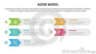 ADDIE model framework infographic template banner with arrow on rectangle box right direction with 5 point list information for Stock Photo