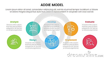 ADDIE model framework infographic template banner with big circle timeline ups and down with 5 point list information for slide Stock Photo