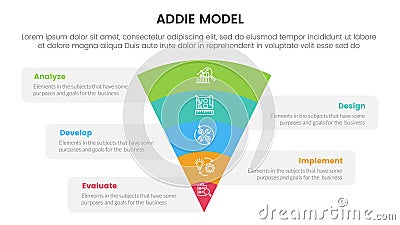 ADDIE model framework infographic template banner with funnel bending on center with 5 point list information for slide Stock Photo