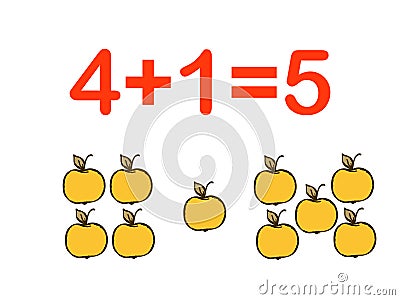 Addition components. Mathematical formula addend plus addend equals sum. Printed material, banner, table for children Vector Illustration