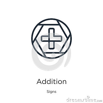 Addition icon. Thin linear addition outline icon isolated on white background from signs collection. Line vector sign, symbol for Vector Illustration