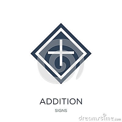 addition icon in trendy design style. addition icon isolated on white background. addition vector icon simple and modern flat Vector Illustration