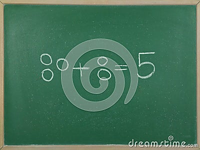 Addition of small numbers in mathematics Stock Photo