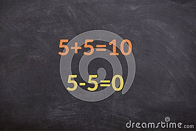 Addition and subtraction of numbers in mathematics Stock Photo