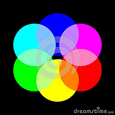 Additive color mixing scheme. RGB colors fabric texture. Modern stylish abstract texture Stock Photo