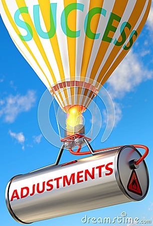 Adjustments and success - pictured as word Adjustments and a balloon, to symbolize that Adjustments can help achieving success and Cartoon Illustration
