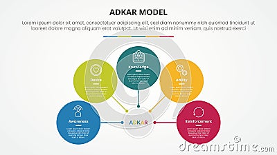 adkar change mangement model infographic concept for slide presentation with circle network on center connection with 5 point list Stock Photo