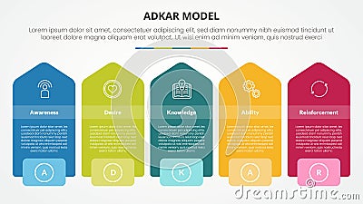 adkar change mangement model infographic concept for slide presentation with rectangle box with vertical arrow shape with 5 point Stock Photo
