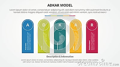 adkar change mangement model infographic concept for slide presentation with round rectangle shape vertical rotate with 5 point Stock Photo