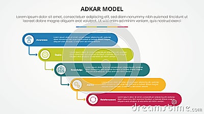 adkar change mangement model infographic concept for slide presentation with round rectangle stack waterfall style with 5 point Stock Photo