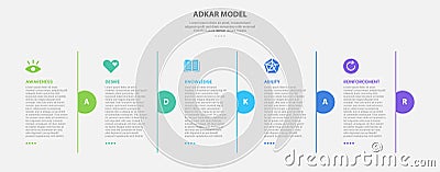 ADKAR model infographic outline style with 5 point template with vertical line divider and half circle separator for slide Stock Photo