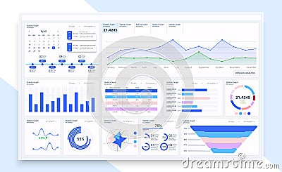 Admin dashboard UI, UX, GUI great design for any site purposes. Business infographic template. Concept user admin panel Vector Illustration