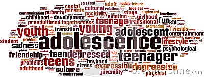 Adolescence word cloud Vector Illustration