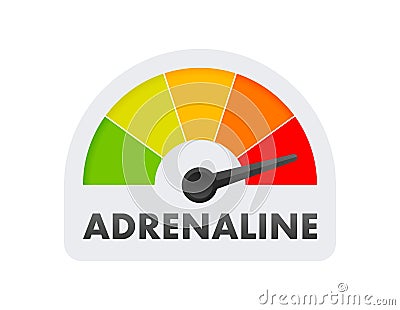 Adrenaline Level Meter, measuring scale. Adrenaline speedometer, indicator. Vector stock illustration Vector Illustration