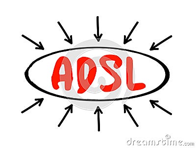ADSL - Asymmetrical Digital Subscriber Line acronym text with arrows, technology concept background Stock Photo