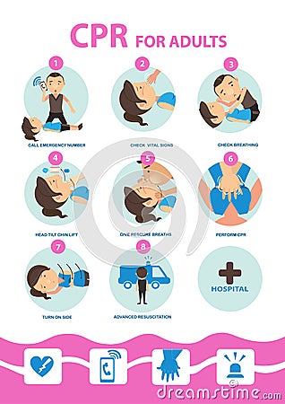 Adult Cpr Vector Illustration