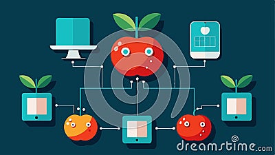 Through advanced image recognition technology an AI system identifies and separates highquality apples from subpar ones Vector Illustration