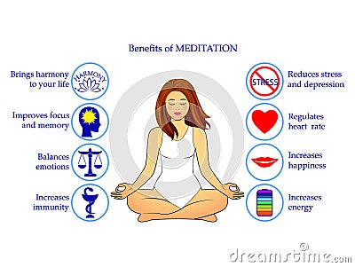 Advantages and benefits of meditation Vector Illustration