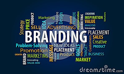 Branding Word Cloud Stock Photo