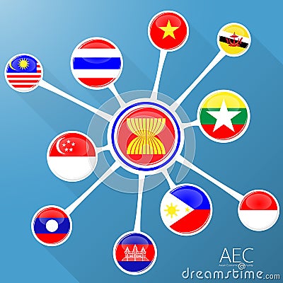 AEC,network Asean Economic Community flag symbols. Vector Illustration