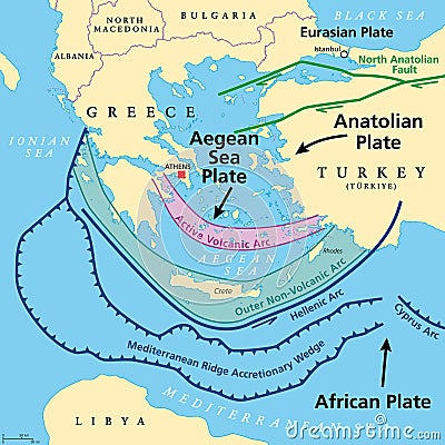 Aegean Sea Plate, also known as Aegean or Hellenic Plate, tectonic map Vector Illustration