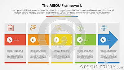 AEIOU framework infographic concept for slide presentation with big box and arrow hover with 5 point list with flat style Stock Photo