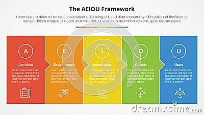 AEIOU framework infographic concept for slide presentation with big box fullpage small arrow direction with 5 point list with flat Stock Photo