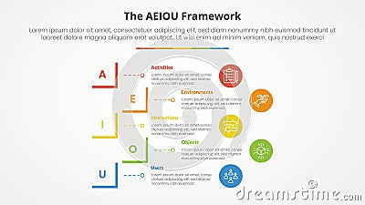 AEIOU framework infographic concept for slide presentation with creative square cut rectangle outline with 5 point list with flat Stock Photo