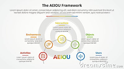 AEIOU framework infographic concept for slide presentation with outline circle on half circle line with 5 point list with flat Stock Photo