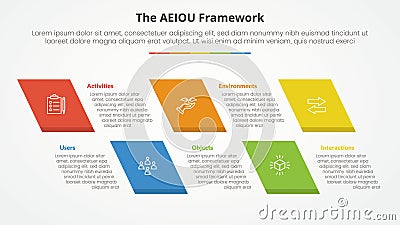 AEIOU framework infographic concept for slide presentation with skew rectangle with 5 point list with flat style Stock Photo