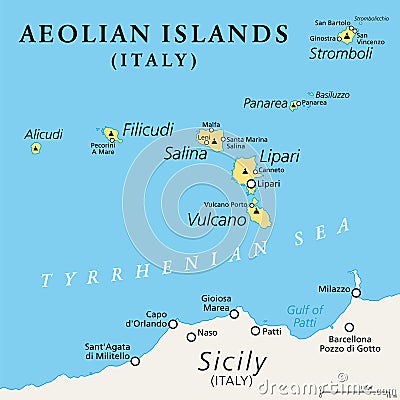 Aeolian Islands, volcanic archipelago north of Sicily, political map Vector Illustration