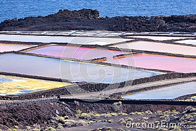 Aerial view at colorful Salinas de Fuencaliente at La Palma Stock Photo